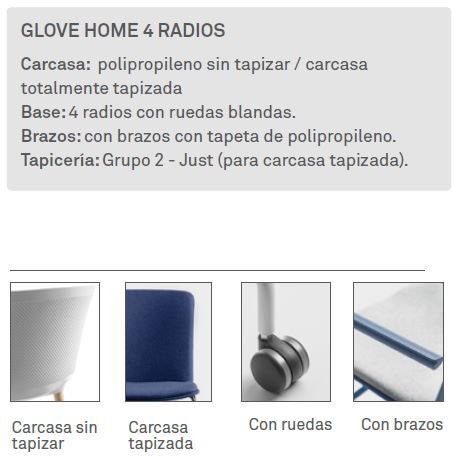GLOVE HOME | 4 RADIOS | Sin tapizar